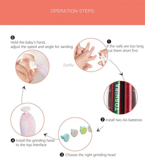 Electric Safe Nail Clippers with Light for Newborn to all Age Group
