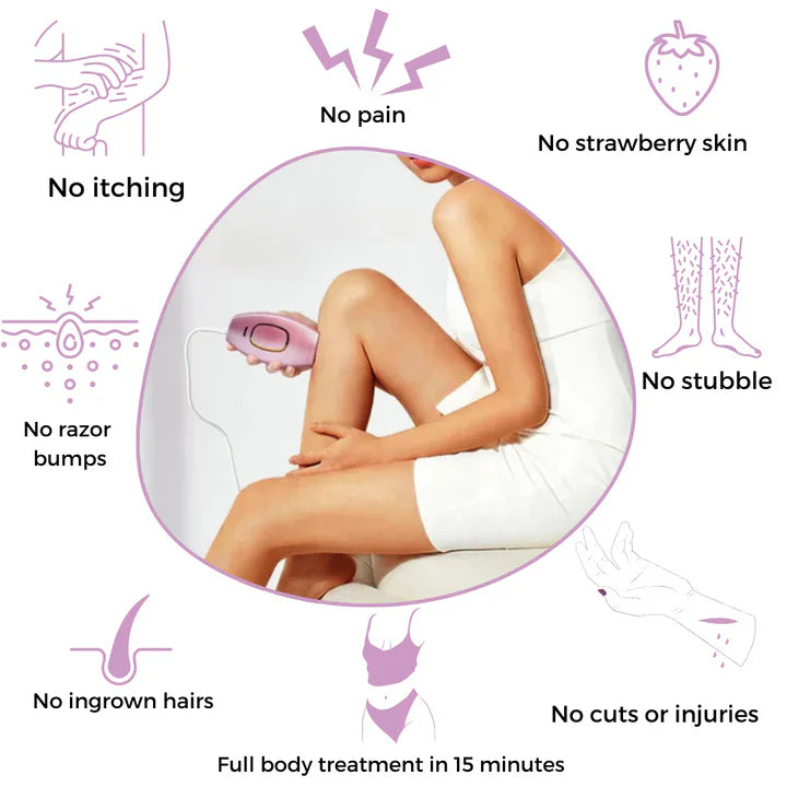 NUROA ™ IPL Hair Remover | Hair-Free Skin in Just Weeks