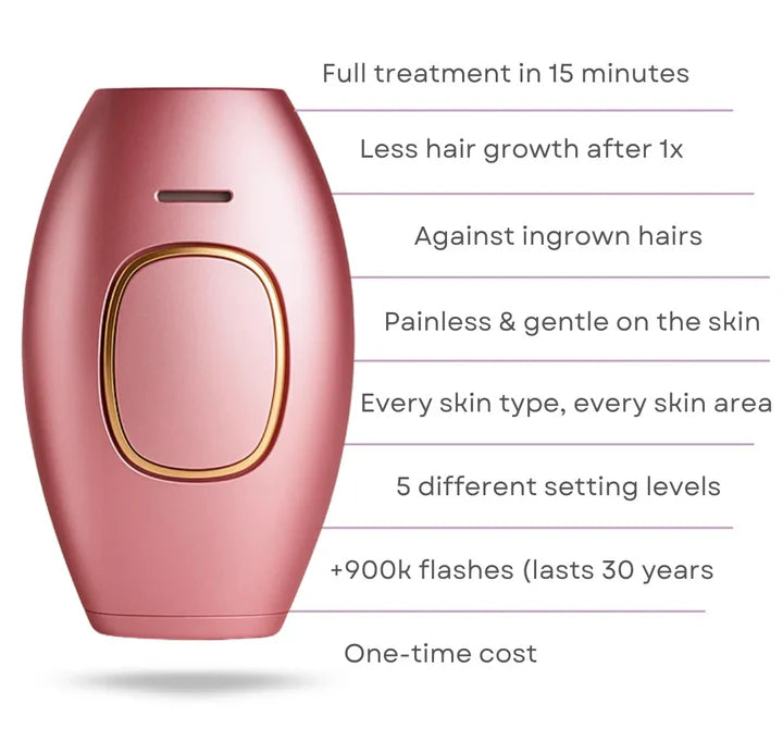 NUROA ™ IPL Hair Remover | Hair-Free Skin in Just Weeks