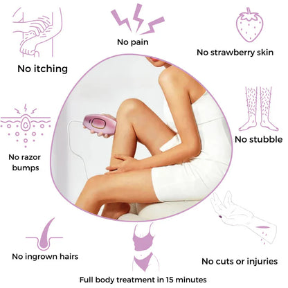 NUROA ™ IPL Hair Remover | Hair-Free Skin in Just Weeks