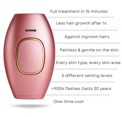 NUROA ™ IPL Hair Remover | Hair-Free Skin in Just Weeks